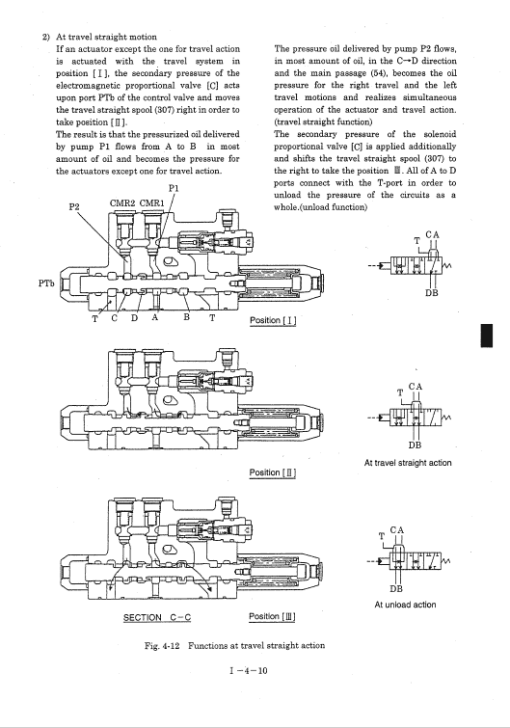 Kobelco SK115SRDZ and SK135SRLC Excavator Service Manual - Image 3