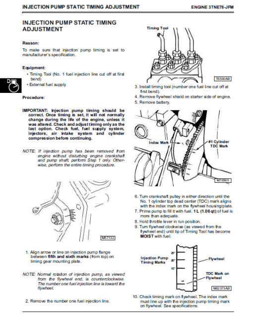 John Deere F1145 Front Mower Repair Technical Manual (TM1519) - Image 4