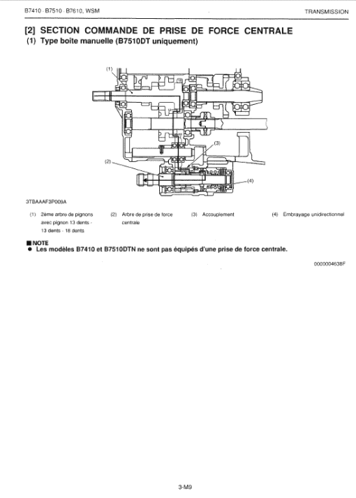 Kubota B7410, B7510, B7610 Tractor Workshop Manual - Image 3