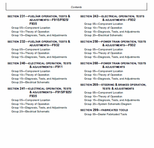 John Deere F911, F912,  F915, F925, F932, F935 Front Mowers Technical Manual - Image 4