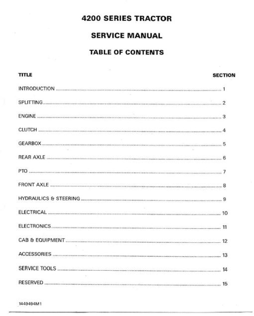 Massey Ferguson 4215, 4220, 4243, 4253, 4263 Tractor Service Manual - Image 3