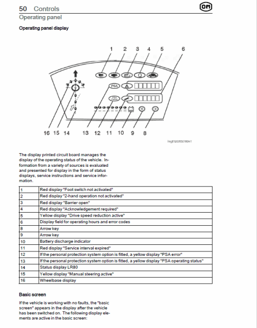 OM Pimespo XNA ac - Generation 1.2 80v Side Loader Workshop Repair Manual - Image 4