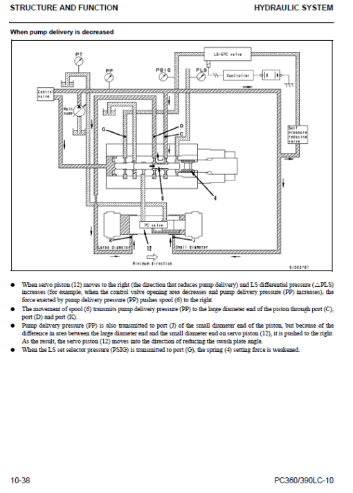 Komatsu PC360LC-10, PC390LC-10 Excavator Service Manual - Image 4