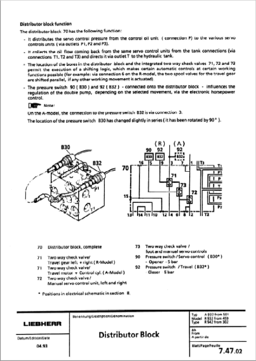 Liebherr A900, A902, A912, A922, A932 Litronic Excavator Service Manual - Image 3