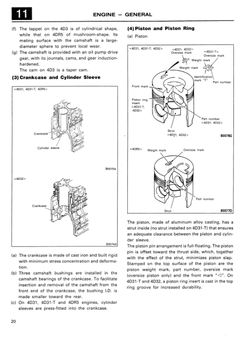 Mitsubishi 4D30, 4D31, 4D32, 4DR5, 6DR5 Engine Service Manual - Image 3