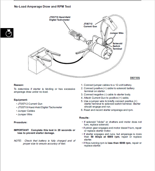 John Deere 2243 Mower Repair Technical Manual (TM1473) - Image 5