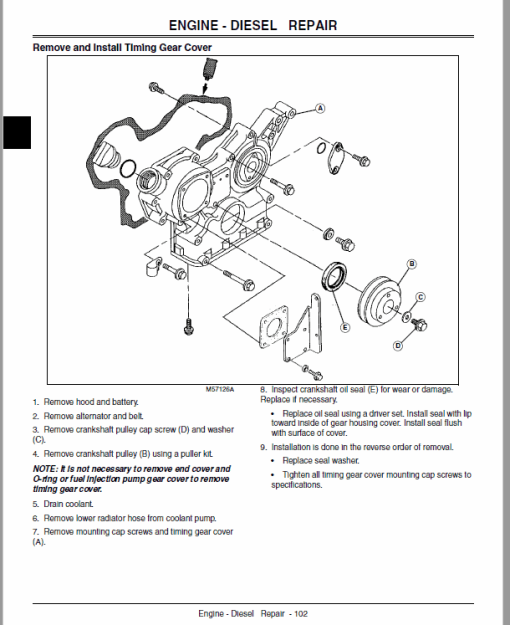 John Deere 3215A, 3215B, 3225B, 3235A and 3235B Mower Technical Manual - Image 4