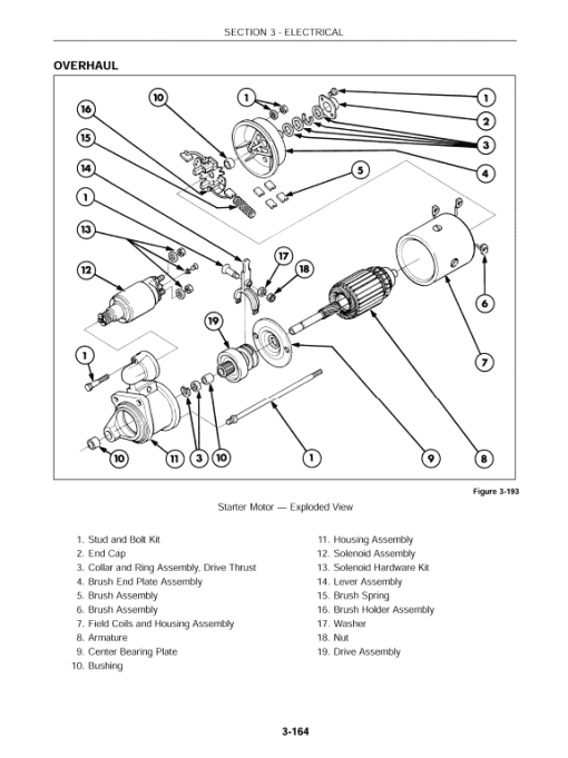 New Holland LB75 Backhoe Loader Service Manual - Image 3