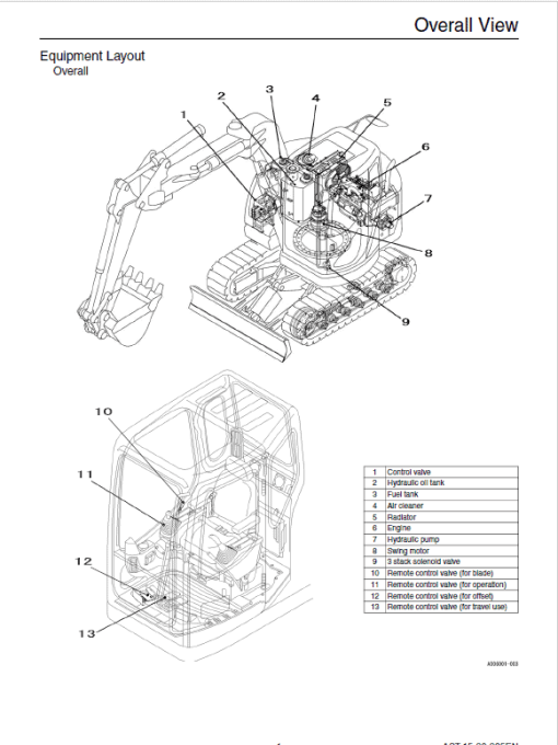 Sumitomo SH75X-3B Hydraulic Excavator Repair Service Manual - Image 3