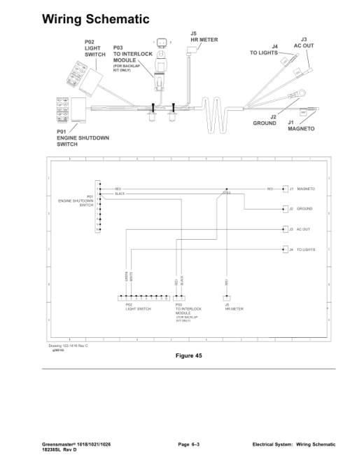 Toro Greensmaster 1018, 1021, 1026 Service Repair Manual - Image 2