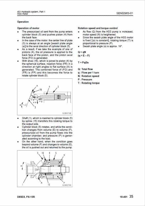 Komatsu D85EX-15R, D85PX-15R Dozer Service Manual - Image 3