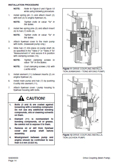 Daewoo Solar S140LC-V Excavator Service Manual - Image 3