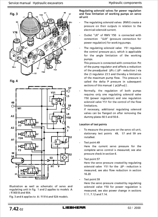 Liebherr A900B, A904, A914, A914B, A924, A924B Litronic Excavator Service Manual - Image 3