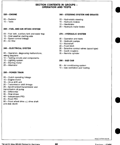 John Deere 3640 Tractor Repair Technical Manual (TM4419) - Image 4