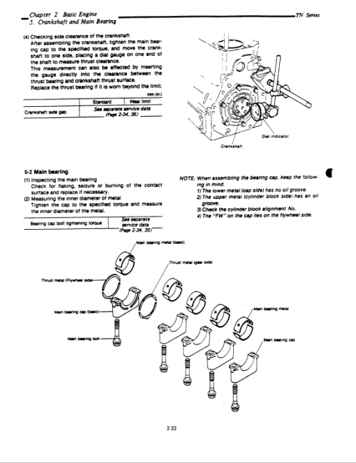 Yanmar 2TN 3TN 4TN Engine Workshop Service Manual - Image 3