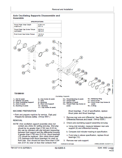 John Deere 524K 4WD Loader Technical Manual (SN. D670308 - D677548) - Image 3