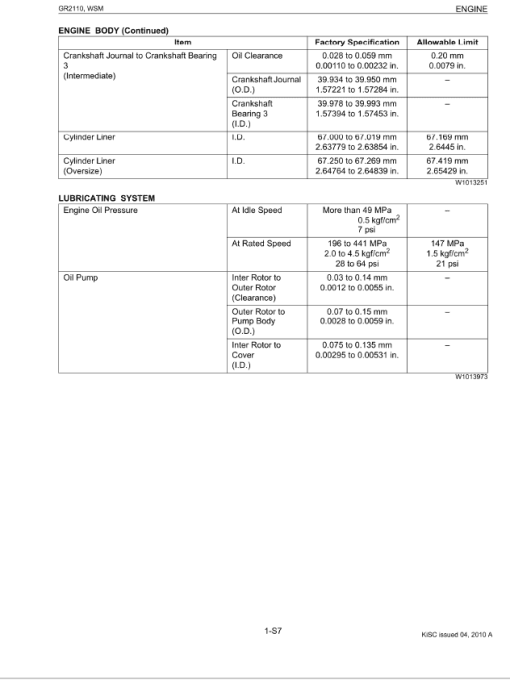 Kubota GR2110, GR2010G Lawn Mower Workshop Repair Manual - Image 3