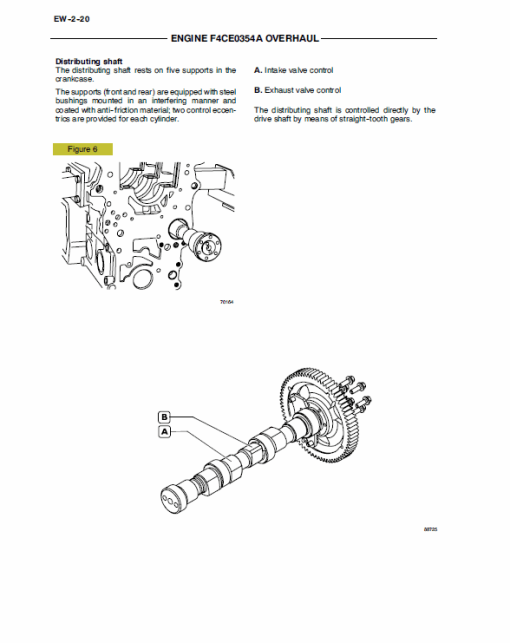 New Holland F4CE0354A 334T M2 Engine Service Manual - Image 3