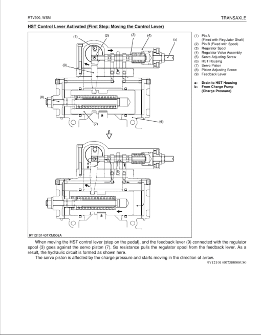 Kubota RTV500 Utility Vehicle Workshop Service Manual - Image 3