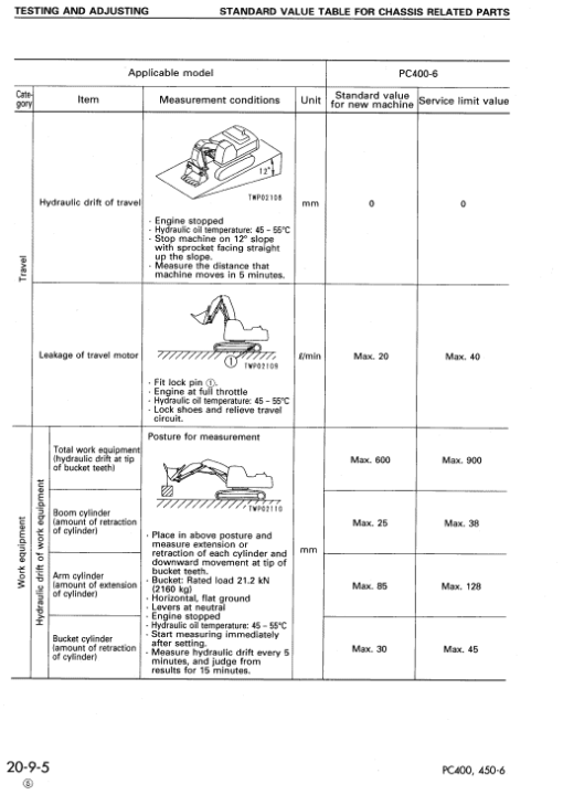 Komatsu PC400-6, PC400LC-6 Excavator Service Manual - Image 3