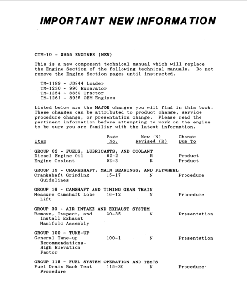 John Deere 8955 Engines Service Repair Manual (CTM10) - Image 3