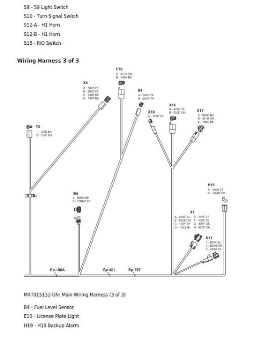 John Deere X750, X754, X758 Lawn Tractors  Repair Technical Manual (SN 040001 - ) - Image 3