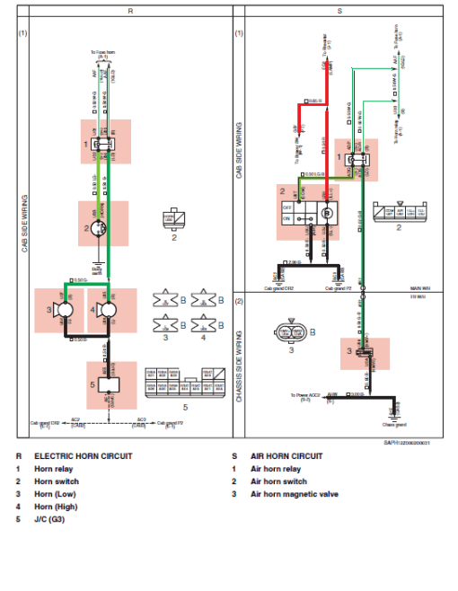 Hino Truck 2010 Service Manual - Image 2