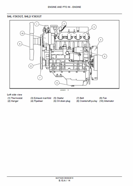 S4L2, S4L Engine Repair Service Manual - Image 3