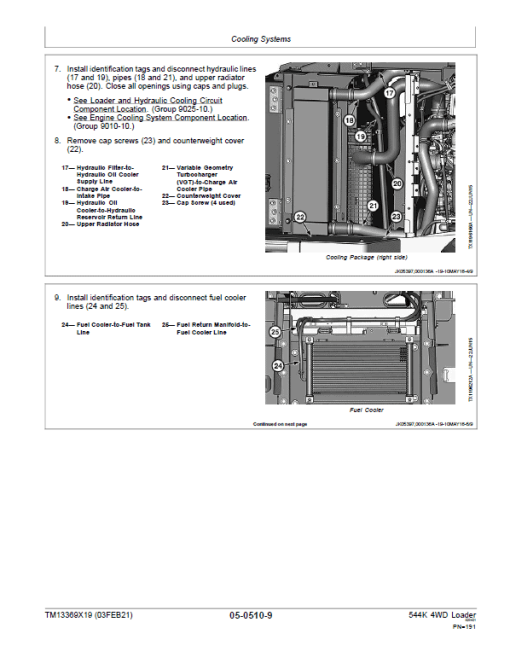 John Deere 544K 4WD Loader Technical Manual (SN. F670308 - F677548) - Image 3