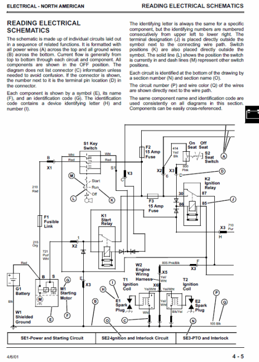 John Deere 4200, 4300, 4400 Compact Utility Tractors Technical Manual - Image 4