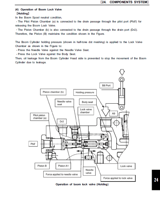 Kobelco SK30SR-6E Hydraulic Excavator Repair Service Manual - Image 3