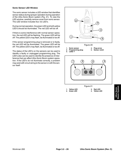 Toro Workman Spray System Service Repair Manual - Image 3