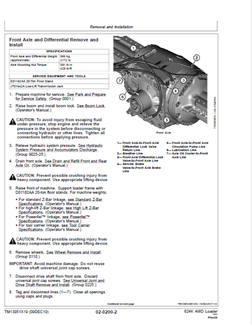 John Deere 624K 4WD Loader Technical Manual (SN. from F658065-F677548) - Image 3