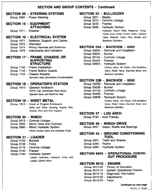 John Deere 550B, 555B Crawler Bulldozer Loader Technical Manual - Image 4