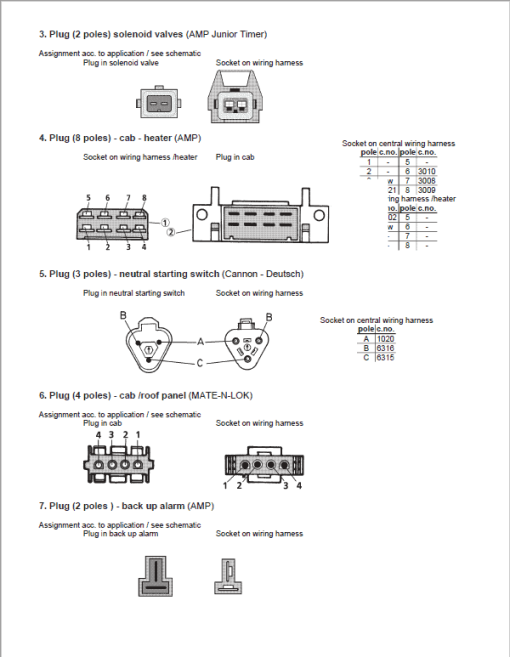 Liebherr RL 22B, RL 42B, RL 52 Pipe Layers Dozer Service Manual - Image 3