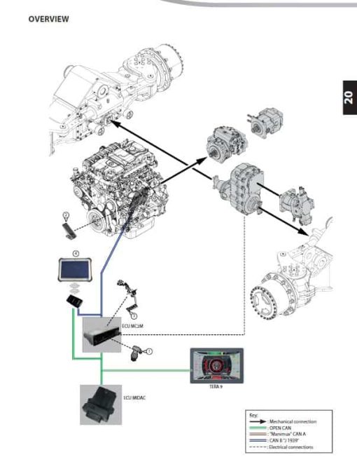 Manitou MHT 10180 Mining 129M ST4 S1, MHT-X 10180 Mining 129M ST3A S1 Telehandler Repair Manual - Image 4