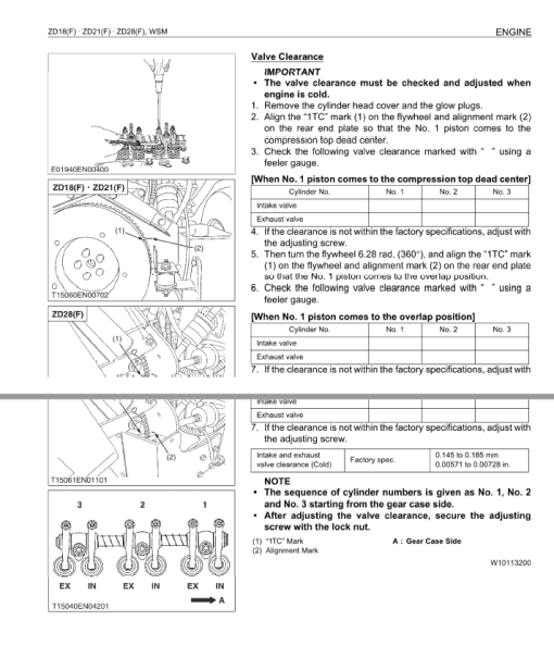 Kubota ZD18F, ZD21F, ZD25F, ZD28F Mower Workshop Service Manual - Image 3