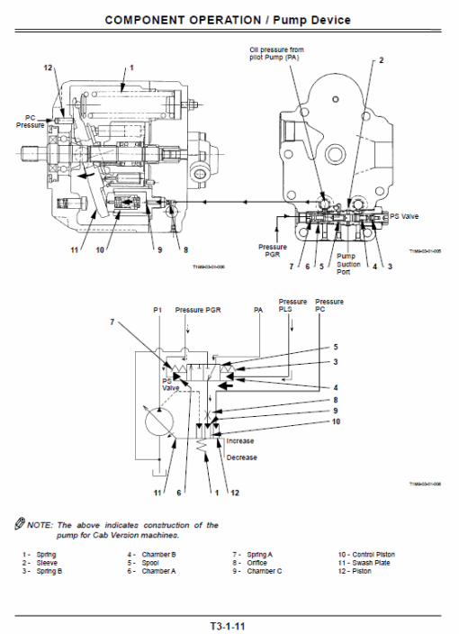 Hitachi ZX40U-2, ZX50U-2 Excavator Service Repair Manual - Image 6