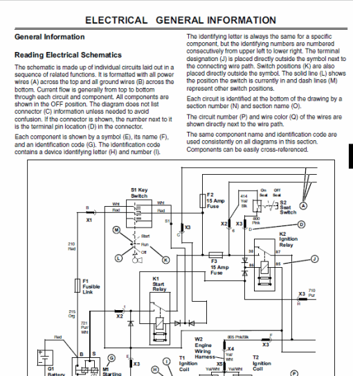 John Deere L105, L107, L120 Lawn Tractor Technical Manual (TM2185) - Image 4