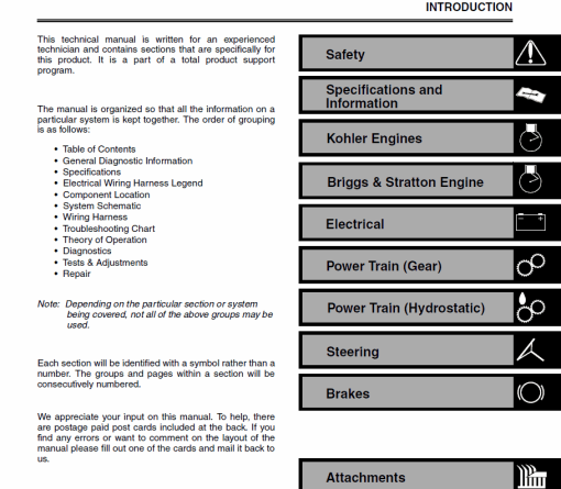 John Deere LT133, LT155, LT166 Lawn Tractor Technical Manual (TM1695) - Image 4