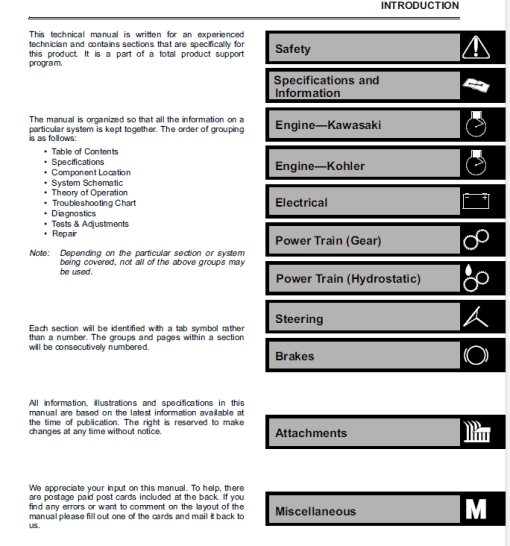 John Deere LX172, LX173, LX176, LX178, LX186, LX188 Lawn Tractor Technical Manual - Image 4