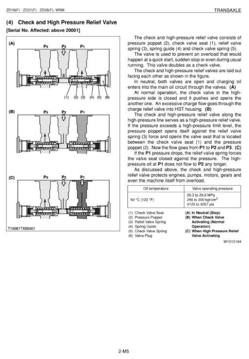 Kubota ZD18, ZD21, ZD28 Mower Workshop Service Manual - Image 3