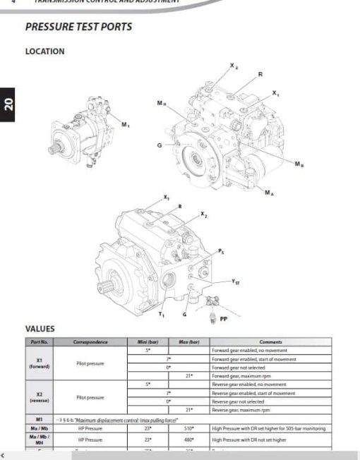 Manitou MHT 10230 Mining 129M ST4 S1, MHT-X 10230 Mining 129M ST3A S1 Telehandler Repair Manual - Image 4