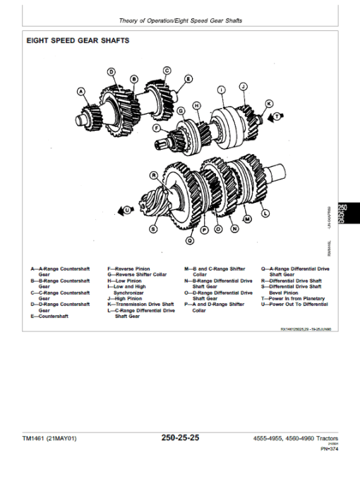 John Deere 4560, 4760, 4960 Tractors Repair Technical Manual - Image 3