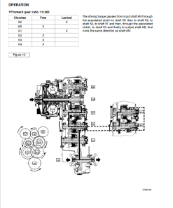 Repair Manual, Service Manual, Workshop Manual