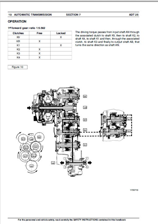 Astra ADT25 Dump Truck Repair Service Manual - Image 3