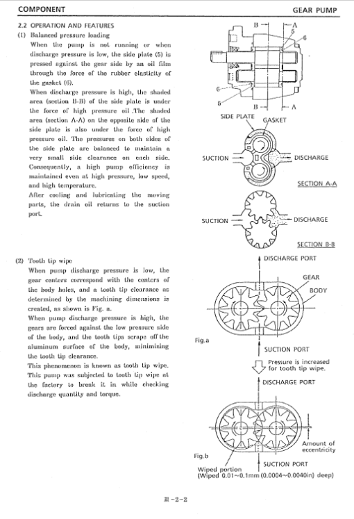 Kobelco SK045, SK045-2, SK050 Excavator Repair Service Manual - Image 3