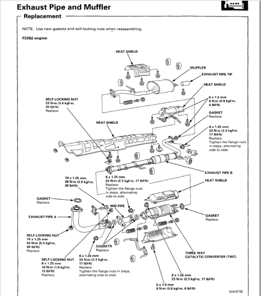 Honda Accord 1994, 1995, 1996, 1997 Repair Manual - Image 3