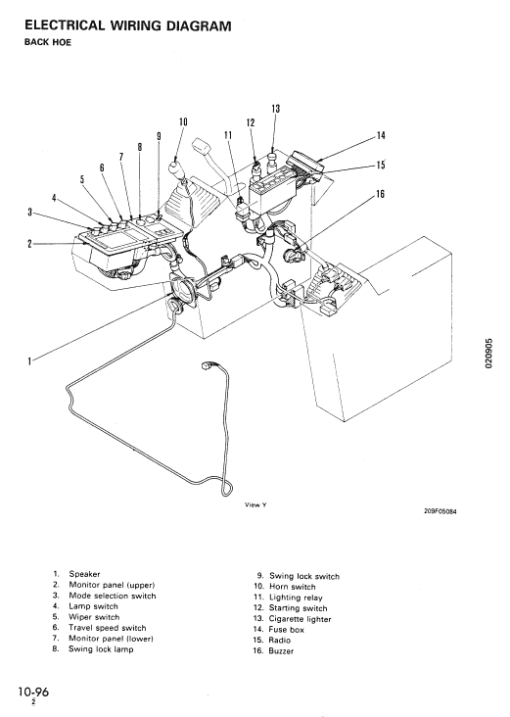 Komatsu PC650-5 and PC710-5 Excavator Service Manual - Image 3