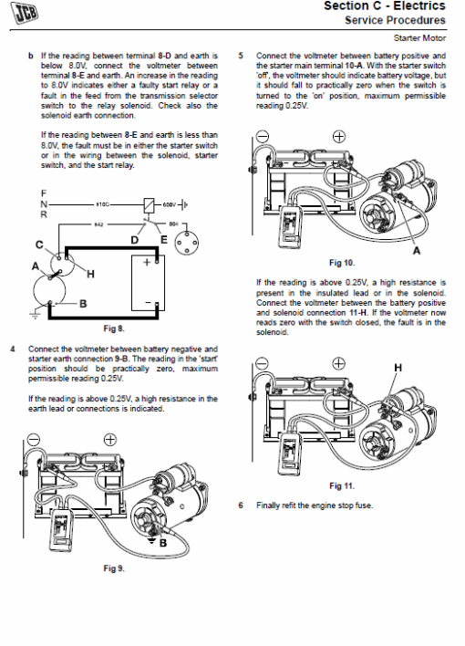 JCB Groundhog 4x4 Utility Vehicle Service Manual - Image 2